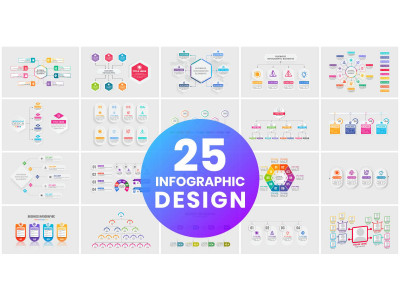 Data visualization infographic bundle