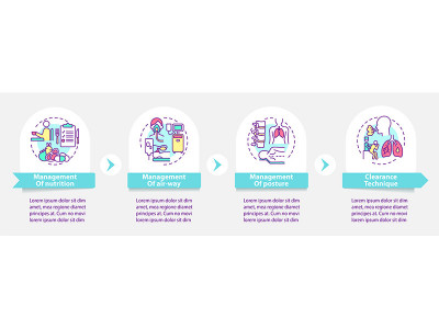 Pulmonary Rehabilitation Vector Infographic Template